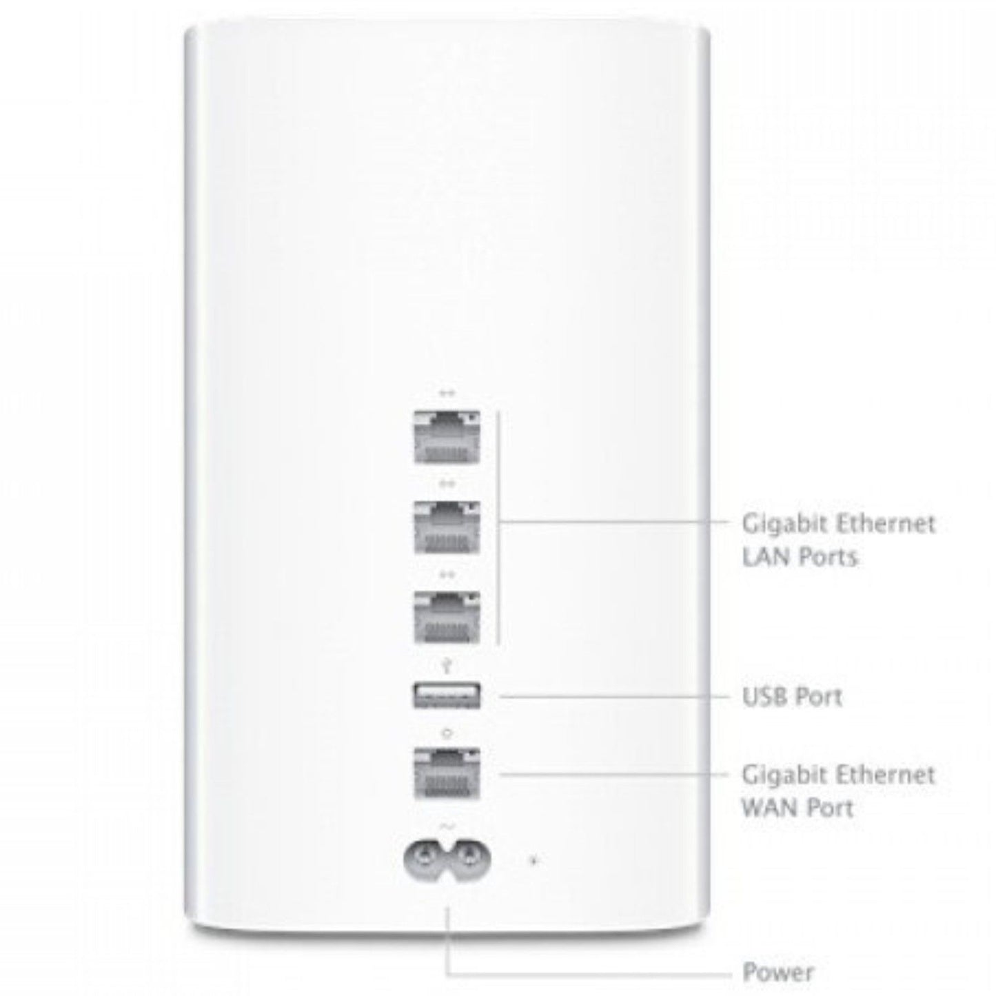 Apple Airport Time Capsule 3TB Wireles