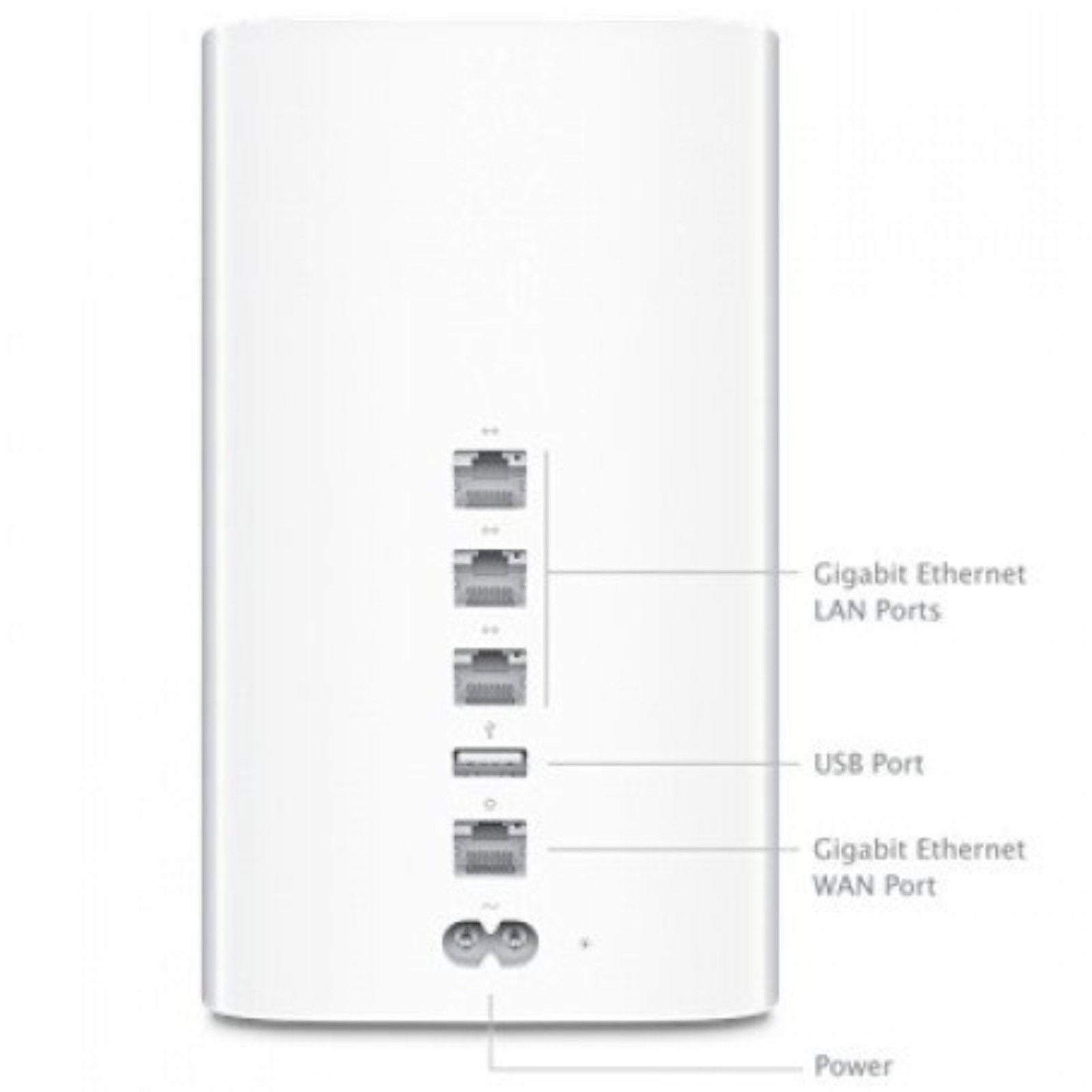 Apple Airport Time Capsule 3TB Wireles