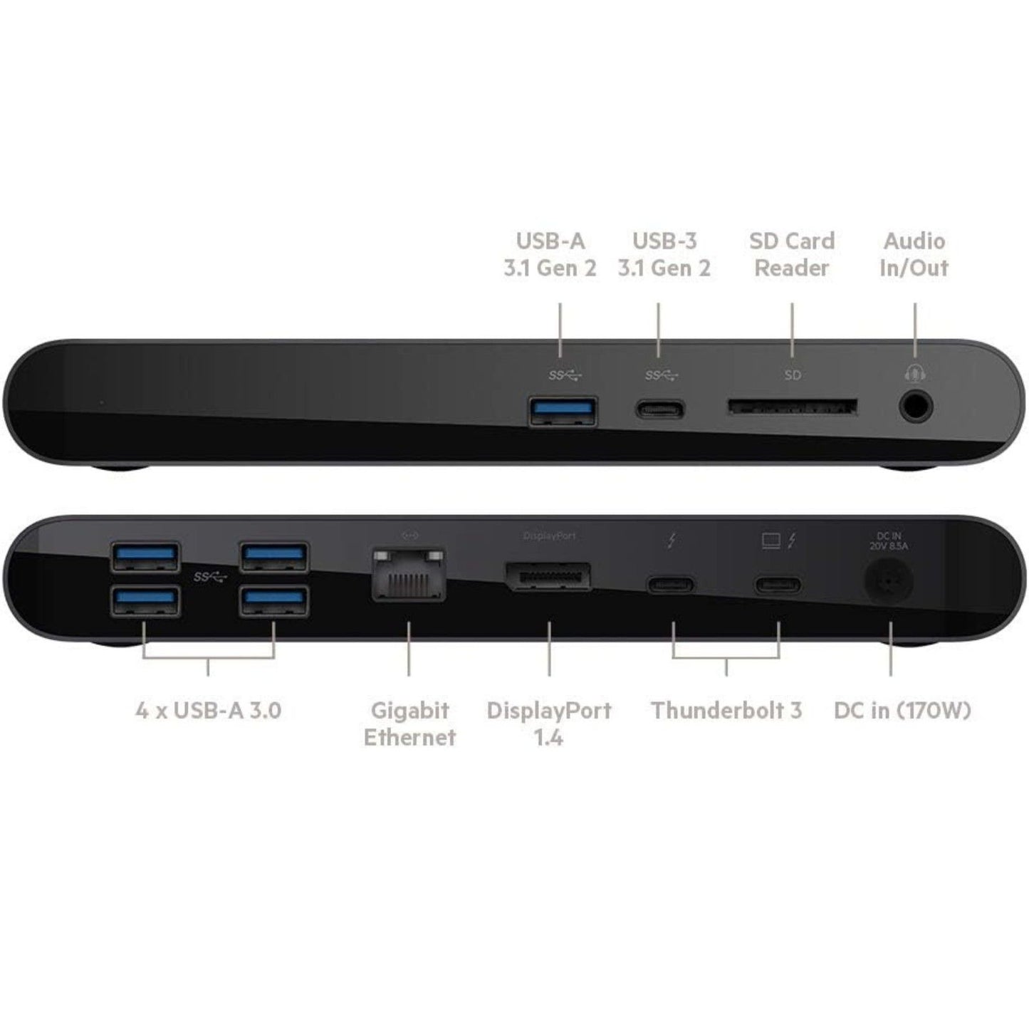 Belkin Thunderbolt 3 Dock Pro for Macbook and Windows (Good Condition)