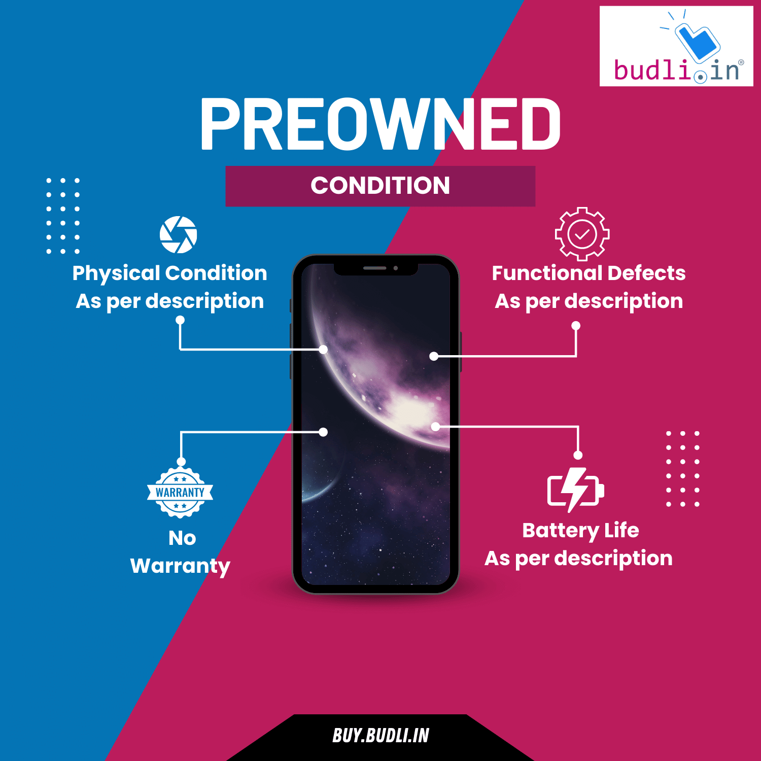 Condition meaning